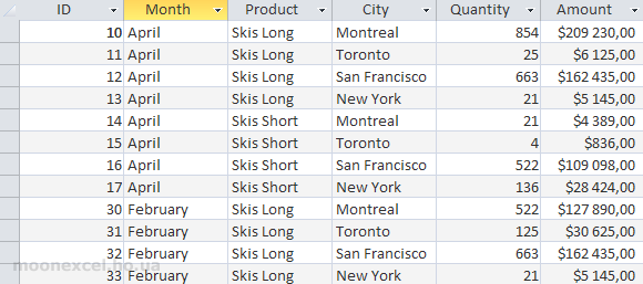SELECT * FROM Sumproduct WHERE Product LIKE '* Skis *'